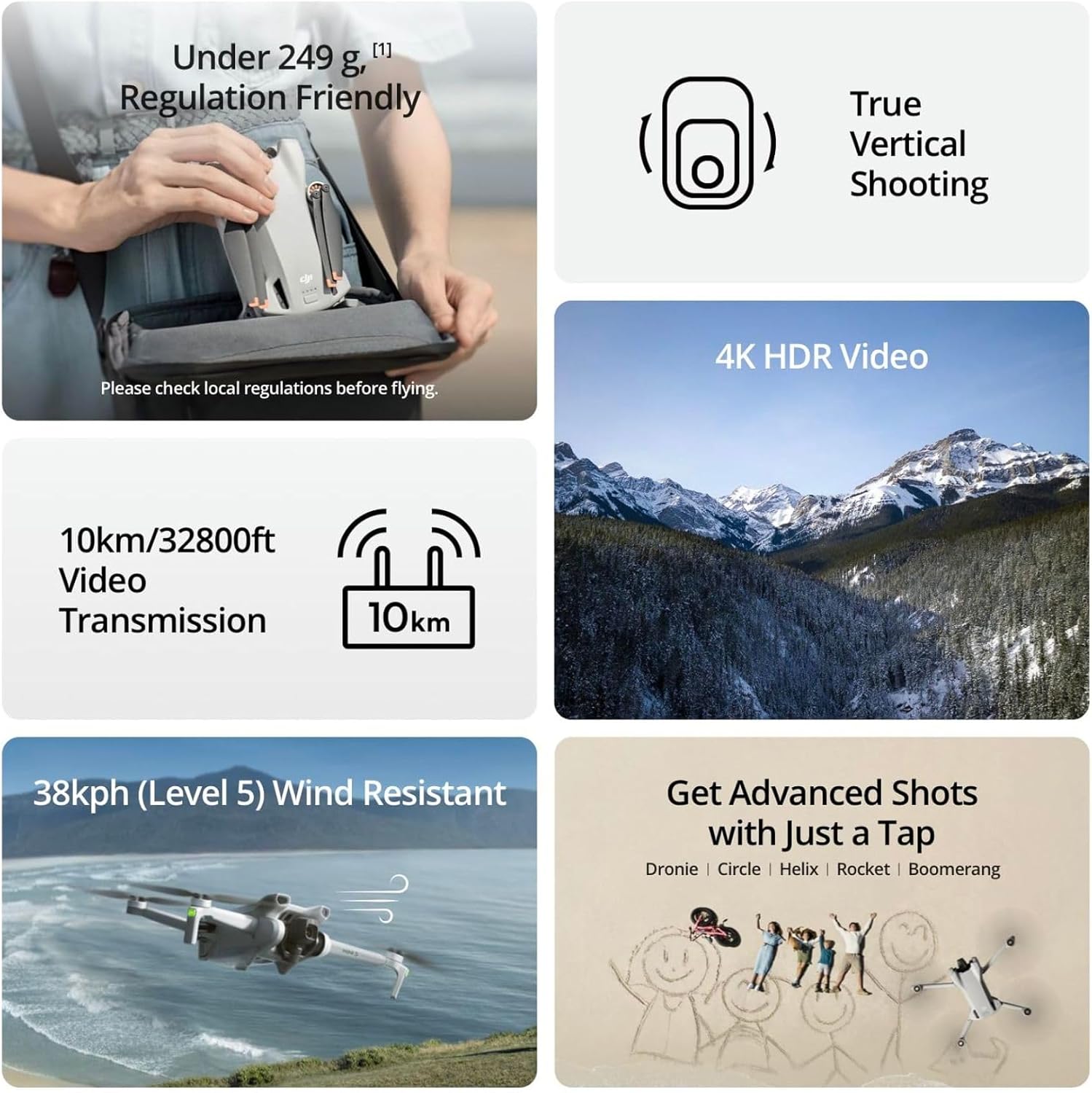 Drone DJI Mini 3 Bekas yang Te - Drone Video Production ulasan dan harga