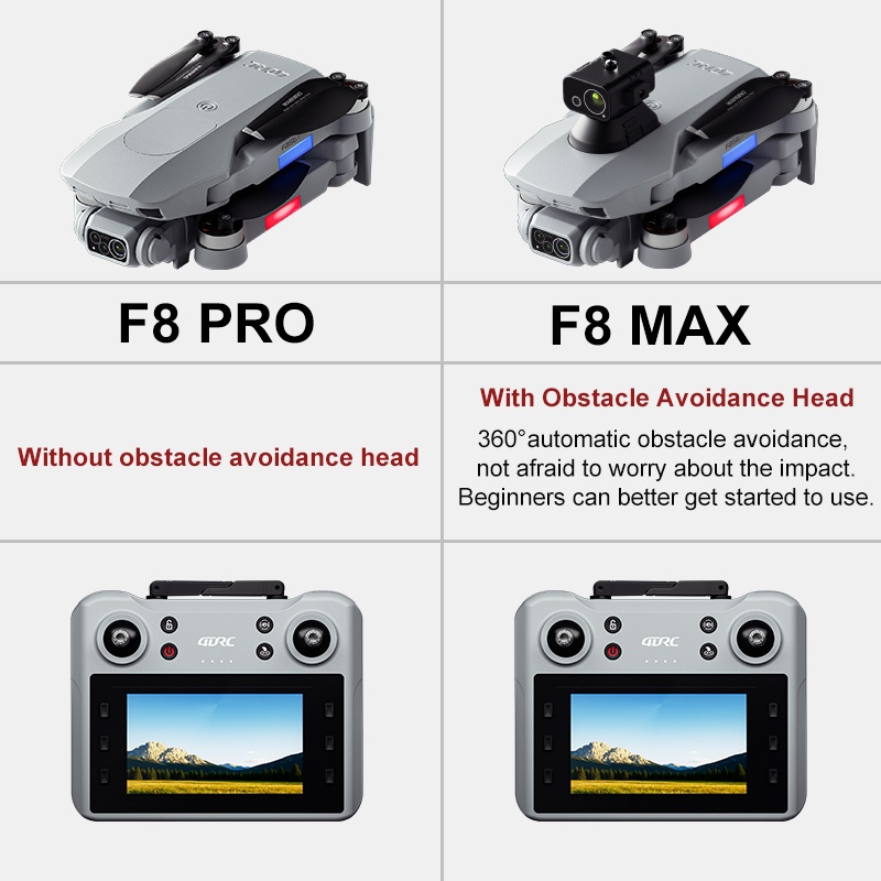 Drone Profesional F8 MAX GPS d - Drone Photogrammetry ulasan dan harga