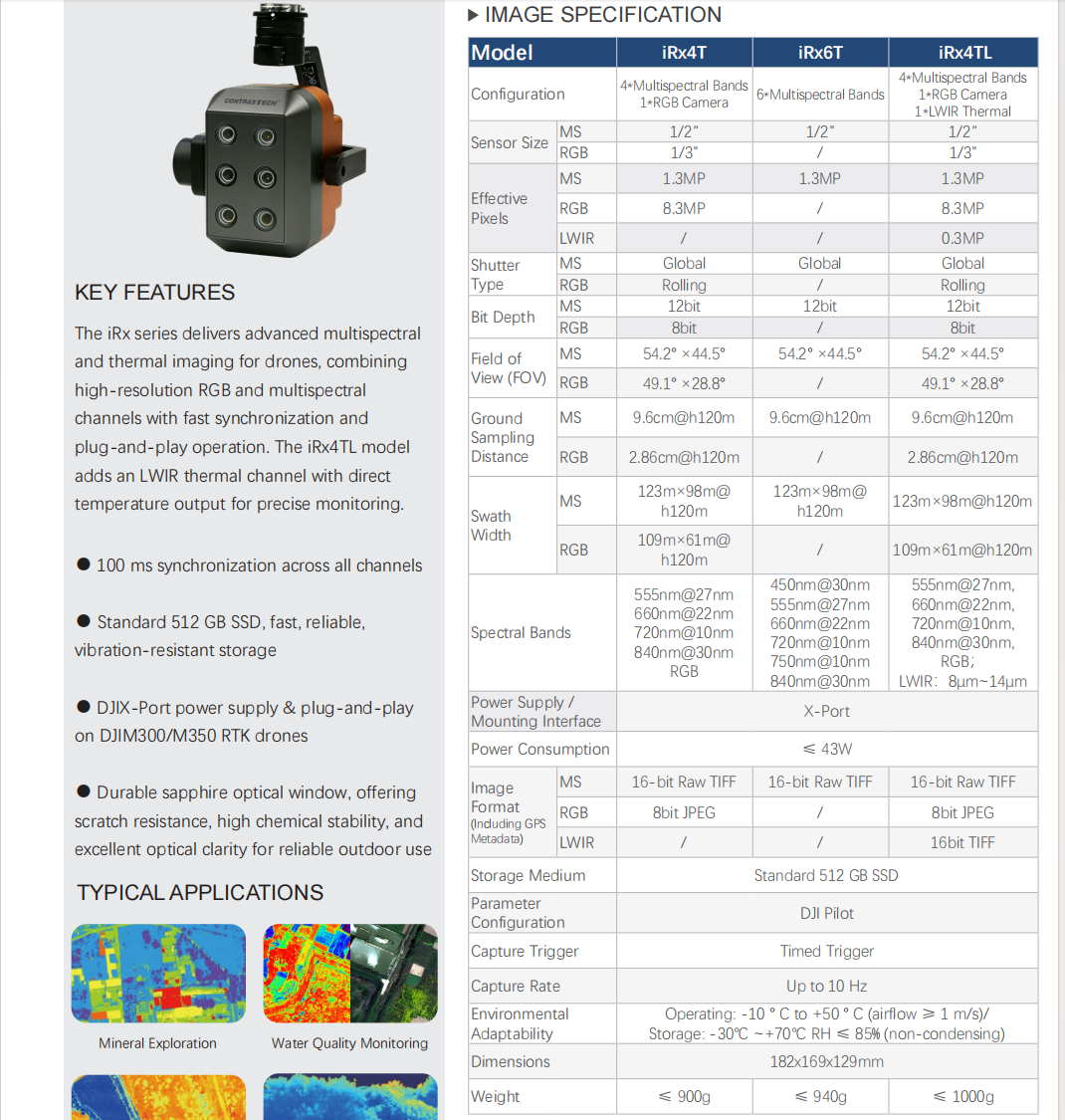 Kamera Multispektral Drone Sen - Drone Ndvi ulasan dan harga